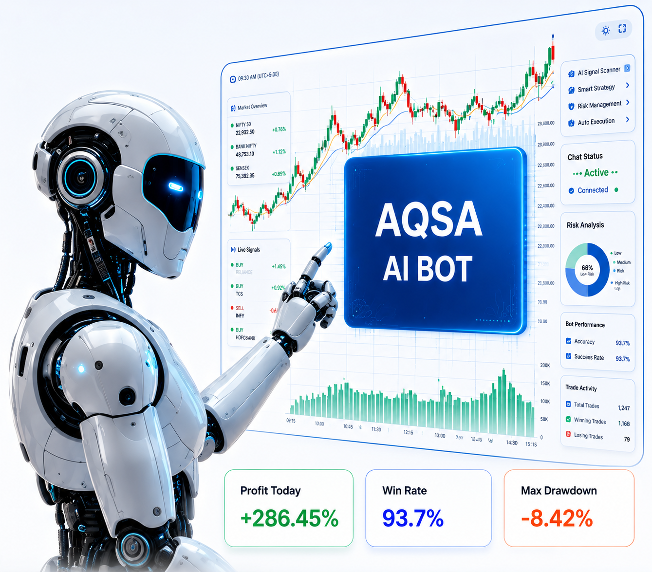 AQSA AI BOT Robot